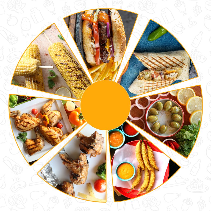 Victoria Grill Restaurant Food in East Kilbride